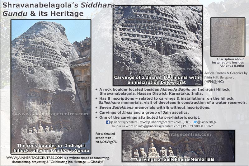 Shravanabelagola's - Siddhara Gundu and its heritage
