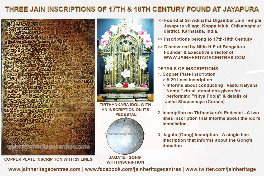 Three Jain Inscriptions of 17th & 18th Cnetury Found at Jayapura