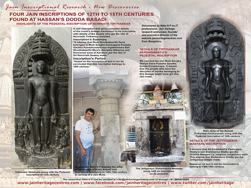 ಹಾಸನದ ದೊಡ್ಡ ಬಸದಿಯಲ್ಲಿ 12 ರಿಂದ 15ನೇ ಶತಮಾನಕ್ಕೆ ಸೇರಿದ ನಾಲ್ಕು ಜೈನ ಶಾಸನಗಳು ಪತ್ತೆ.